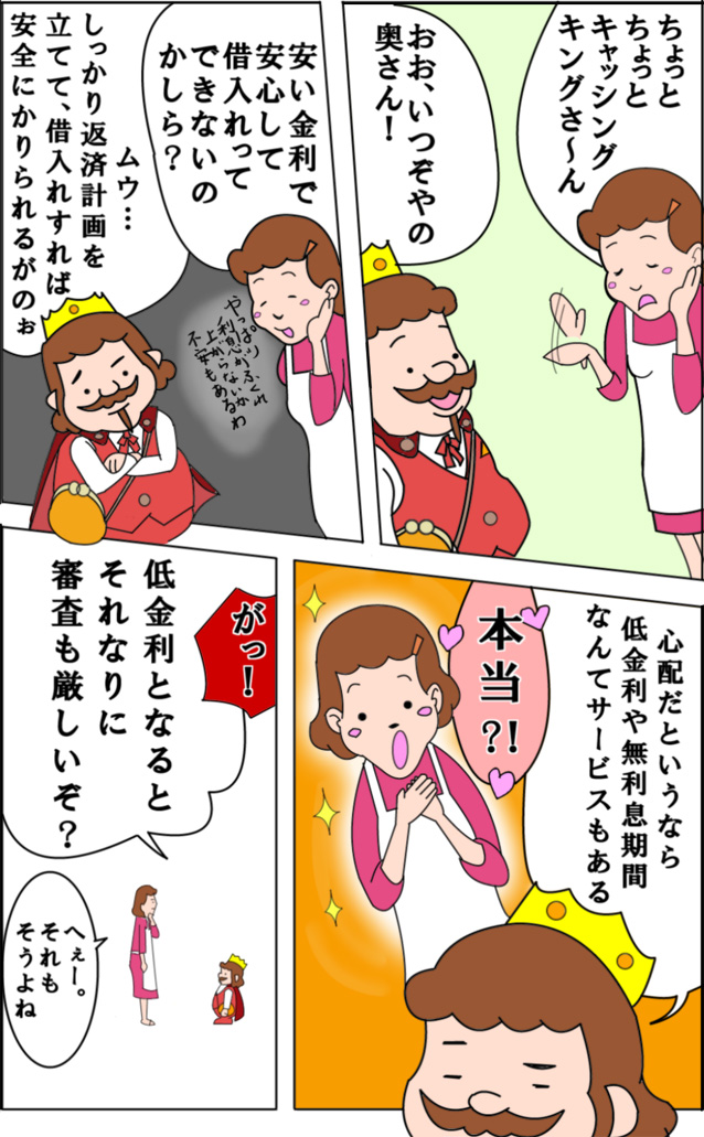 低金利で無利息のキャッシングってどんなのがあるの？